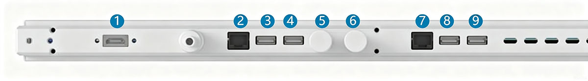 interface